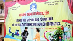 Hệ lụy từ quan niệm bất bình đẳng giới