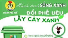 Đổi phế liệu lấy cây xanh