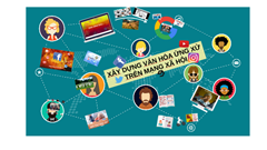 Kỹ xảo câu view và nhiễm độc thông tin