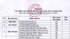 Kế hoạch điều phối công dân từ TP. Hồ Chí Minh về Quảng Nam vào các khu cách ly tập trung