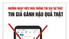 Bộ VHTTDL siết chặt kỷ luật, kỷ cương trong phòng, chống dịch Covid-19