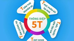 Dĩ bất biến, ứng vạn biến trong chống dịch Covid-19