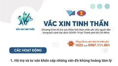 Khởi động chương trình “Vắc xin tinh thần”