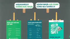 SEA Games 31 xanh, giảm thiểu rác thải nhựa