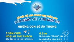 Toàn cảnh Ngày Sữa Thế giới 2022 đầy sắc màu: Cô gái Hà Lan mang vạn niềm vui đến với trẻ em Việt