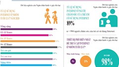 Trẻ em cần được trang bị kiến thức an toàn trên không gian mạng