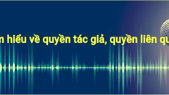 Cuộc thi trực tuyến “Tìm hiểu về quyền tác giả, quyền liên quan” năm 2022