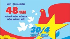 TP.HCM: Yêu cầu tháo gỡ băng rôn, khẩu hiệu... có nội dung không còn phù hợp