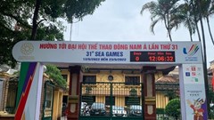 Cơ cấu tổ chức của Cục Thể dục thể thao