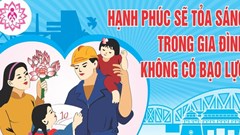 Tìm hiểu pháp luật về phòng, chống bạo lực gia đình trên địa bàn Lai Châu