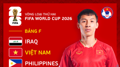 Việt Nam có thể cùng bảng với Indonesia tại vòng loại thứ hai World Cup 2026