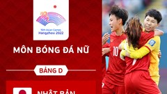 Đội tuyển nữ Việt Nam nằm chung bảng với nhà đương kim vô địch Nhật Bản tại Asian Games 19