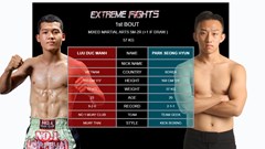 Sự kiện võ thuật MMA AFC 28 trở lại với những cặp đấu đáng chờ đợi