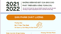 Herbalife Nutrition công bố Báo cáo Phát triển bền vững toàn cầu lần thứ 2