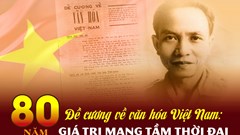 Hội thi tuyên truyền kỷ niệm 80 năm ra đời “Đề cương về văn hóa Việt Nam”