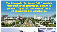 Dấu ấn nổi bật sau nửa nhiệm kỳ thực hiện Nghị quyết Đại hội đại biểu Đảng bộ tỉnh Thanh Hóa lần thứ XIX