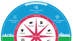 VinFuture truyền cảm hứng để nhà khoa học Việt có khát vọng vươn tới đỉnh cao