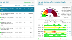 Trẻ em có quyền được hưởng không khí trong lành