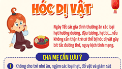 Phòng, chống tai nạn thương tích cho trẻ trong dịp Tết