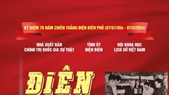 Xuất bản cuốn sách “Điện Biên Phủ - Lịch sử và ký ức“