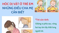 Bé trai 3 tuổi tử vong do hóc kẹo