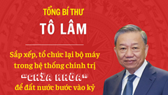 TRỰC TIẾP: Một năm sắp xếp lại giang sơn - Tinh gọn, gần dân, hiệu quả