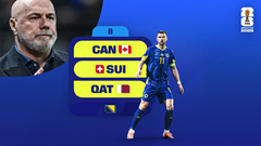 Lịch thi đấu của đội tuyển Bosnia & Herzegovina tại World Cup 2026: Lời cầu nguyện được đáp lại