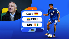Lịch thi đấu của đội tuyển Curacao tại World Cup 2026: Lần đầu tiên của “Làn sóng xanh”