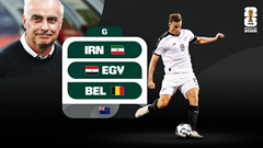 Lịch thi đấu của đội tuyển New Zealand tại World Cup 2026: “All Whites” và mục tiêu tại Bắc Mỹ