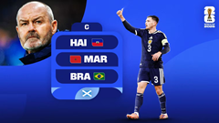Lịch thi đấu của đội tuyển Scotland tại World Cup 2026: Tìm kiếm kì tích sau 28 năm vắng bóng