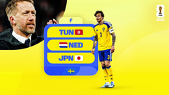 Lịch thi đấu của đội tuyển Thụy Điển tại World Cup 2026: Quyết tâm tái hiện kì tích 1958