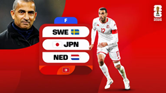 Lịch thi đấu của đội tuyển Tunisia tại World Cup 2026: Khát vọng vượt qua vòng bảng