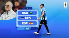 Lịch thi đấu của đội tuyển Uruguay tại World Cup 2026: Tìm lại vinh quang