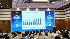 Đột phá chính sách vi mô, mở đường cho tăng trưởng hai con số