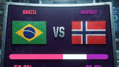 Siêu máy tính dự đoán kết quả trận Brazil vs Na Uy