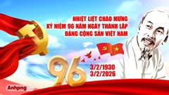 Thành lập Đảng Cộng sản Việt Nam