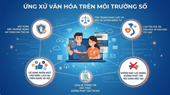 Tăng cường quản lý biểu diễn và ứng xử trên không gian mạng