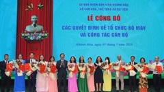 Công bố các quyết định về công tác tổ chức bộ máy và cán bộ Sở VHTTDL Khánh Hòa