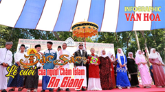 (Infographic) Đặc sắc Lễ cưới của người Chăm Islam An Giang
