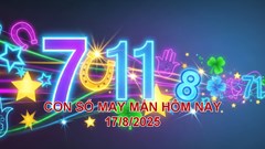 Con số may mắn hôm nay Chủ nhật ngày 17.8.2025 của 12 con giáp