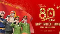 Lời chúc ý nghĩa kỷ niệm 80 năm Công an nhân dân Việt Nam 