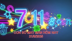 Con số may mắn hôm nay thứ 5 ngày 21.8.2025 của 12 con giáp