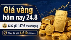 Giá vàng hôm nay 24.8: Trong nước đi ngang, vàng thế giới tăng nhẹ