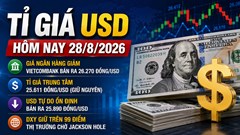 Tỉ giá USD hôm nay 28.8.2026: Giá ngân hàng giảm, DXY giữ trên 99 điểm