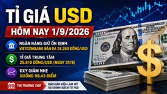 Tỉ giá USD hôm nay 1.9: Ngân hàng đi ngang trong kỳ nghỉ Quốc khánh