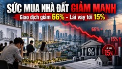 Sức mua nhà đất quý III giảm mạnh, lãi vay tiếp tục gây áp lực
