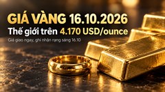 Giá vàng hôm nay 16.10.2026: Vàng thế giới vượt 4.170 USD/ounce