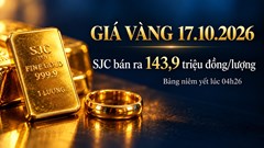 Giá vàng hôm nay 17.10.2026: Vàng miếng, vàng nhẫn giữ giá