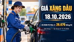 Giá xăng dầu hôm nay 18.10.2026: Brent khép phiên gần 110 USD