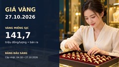 Giá vàng hôm nay 27.10.2026: Vàng thế giới trở lại trên 4.000 USD/ounce